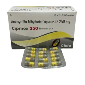 Cipmox 250 Mg
